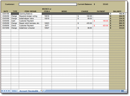 Account Receivable Spreadsheet