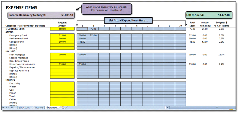 Budgeting Excel Spreadsheet Template from www.mdmproofing.com