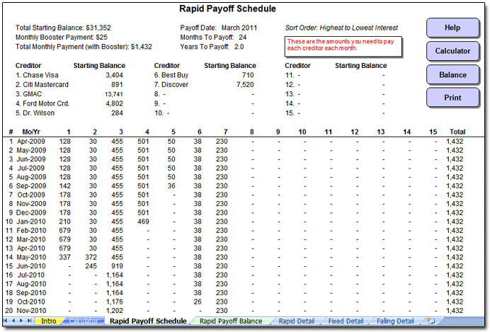 Excel Template Credit Card Payoff from www.mdmproofing.com