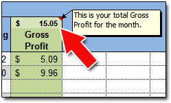 Cumulative Monthly Gross Profit