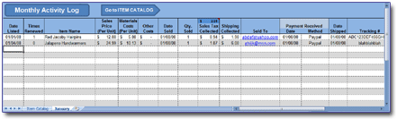 Monthly Sales Worksheet