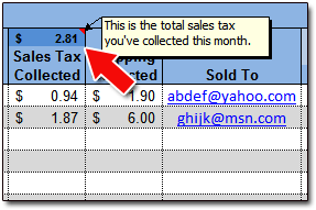 Cumulative Monthly Sales Tax