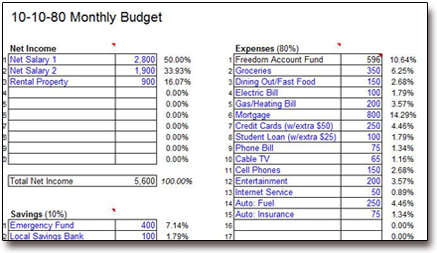 10-10-80 Budgeting Worksheet