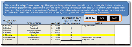 Recurring Transactions Log