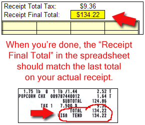 'Receipt Final Total' cell should match actual receipt.