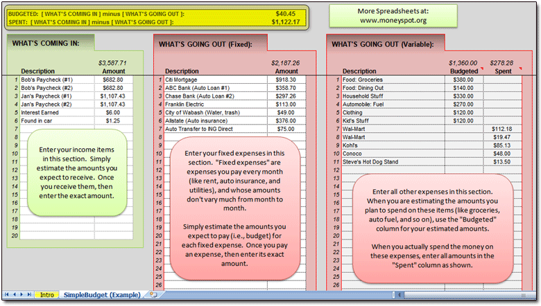 sample budget spreadsheet
