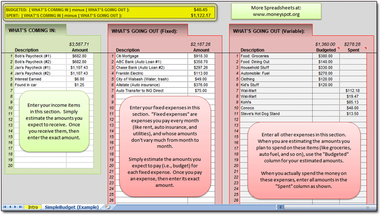 Simple Spreadsheet Budget Template