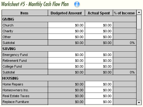 Total money makeover free worksheets