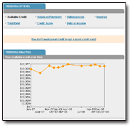 Credit Stat Trends Page