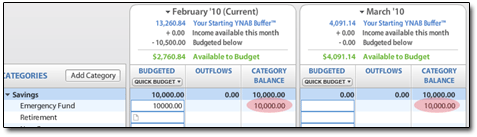 Categories = Envelopes, Carrying Over Month-to-Month - Click to Enlarge