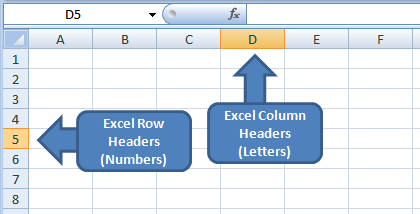 Excel Rows, Columns, and Headers