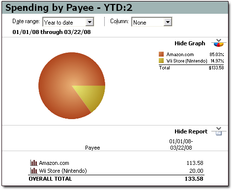 Payee / Tag Report