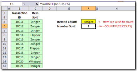 COUNTIF In Action!