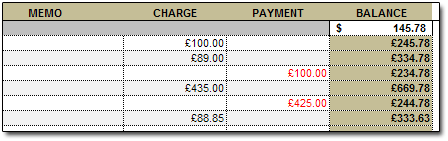 Currency symbols are now changed!