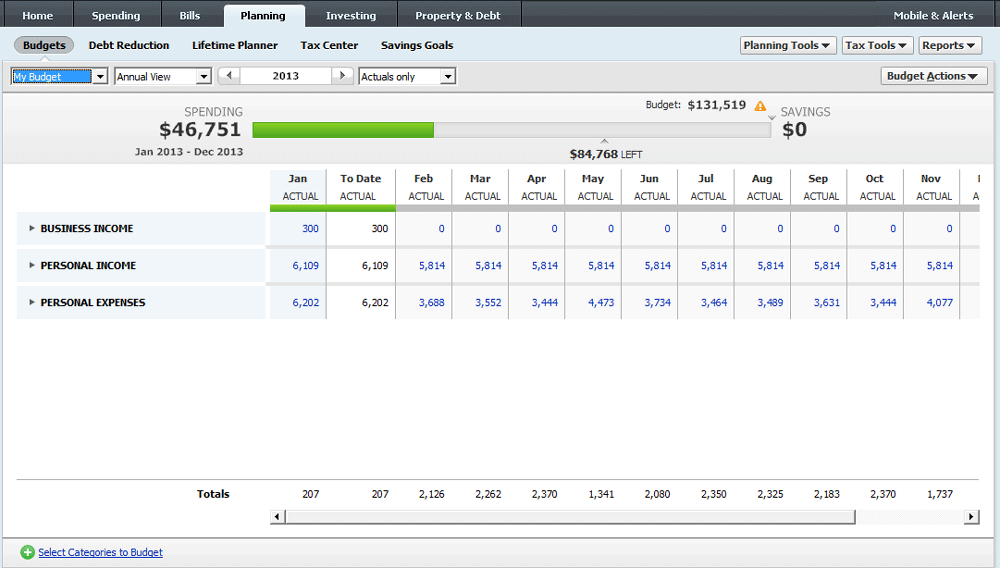 Quicken 2013: Budget Problems | MoneyMusings.com