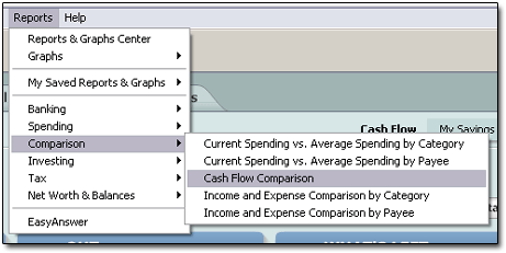 Quicken REPORTS menu tree