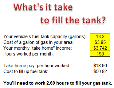 Hours worked to fill up your tank.